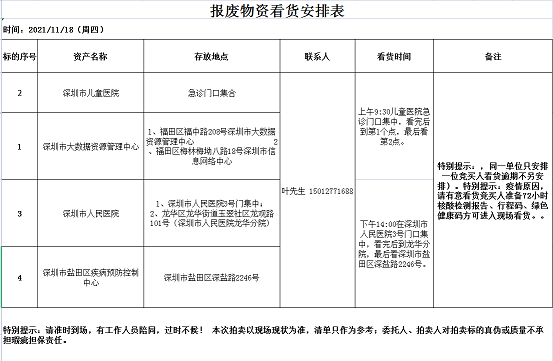 图片名称